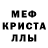 Метадон VHQ AQUA Love